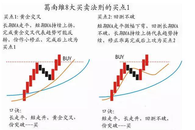 等人口密度线右移_中国人口密度图(3)