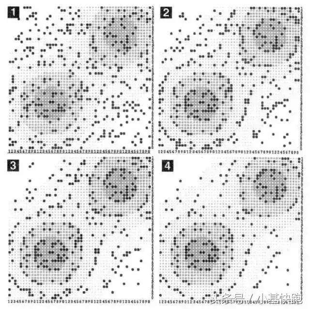 这个世界上,为什么有人穷,有人富?