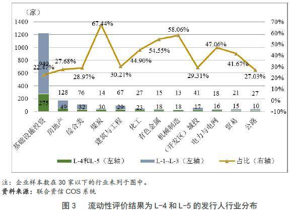人口流动性高_高冷头像男生动漫头像(3)