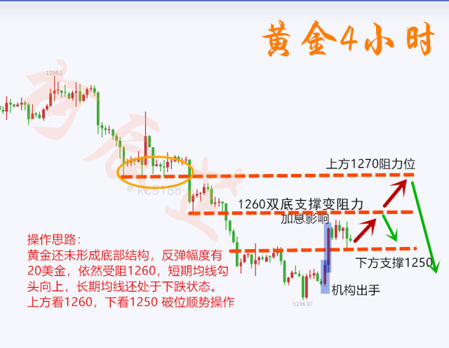 19年gdp是多少_2019年人均GDP数据 中国人均GDP超1万美元,处在全球什么水平(3)