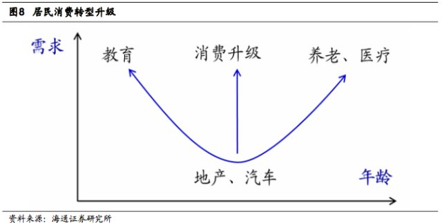 GDP靠股市_股市牛图片(2)