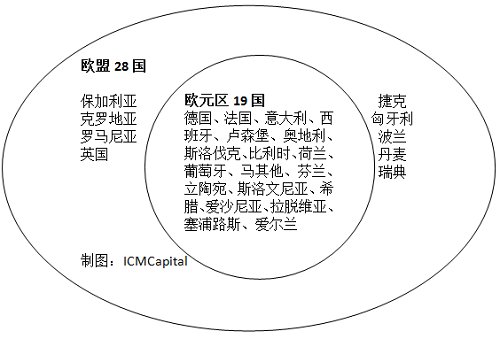 德国gdp总量_德国牧羊犬(3)