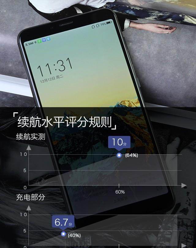 360N6全面评测，告诉你360N6是否值得买