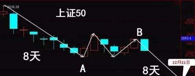 10月18日出经济数据_2018数字经济峰会将于10月18日在郑举行,重点聚焦5G产业 -数字经...(3)