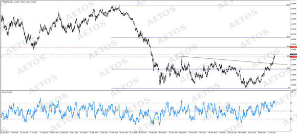 美国GDP今日出炉_美国gdp构成比例图(3)