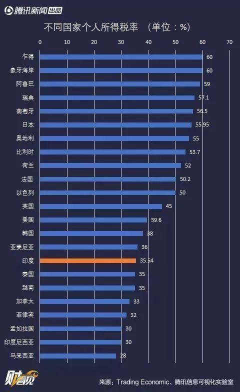 再不能GDP_不能说的秘密(2)