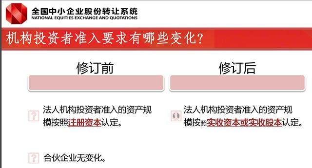 股转解读投资者适当性管理 新三板投资门槛“不降反升”！