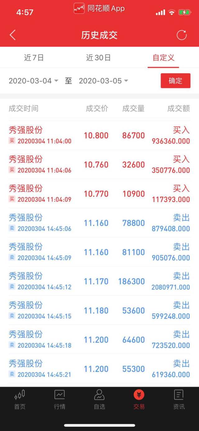 银河赵老哥赵老哥涨停板复盘笔记分析,量价涨停板对比