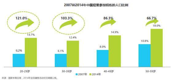 总人口怎么计算_按全县总人口计算,-蔚县政府信息公开平台(3)