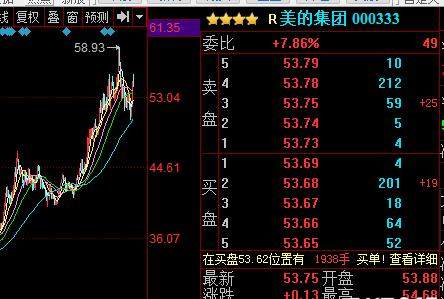 2017十佳上市公司名单出炉,超级品牌暗藏超级
