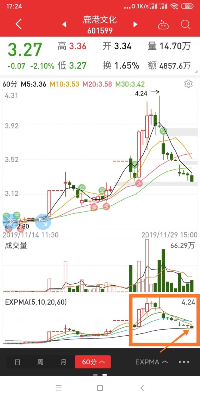 为鹿港文化找点坚强的理由