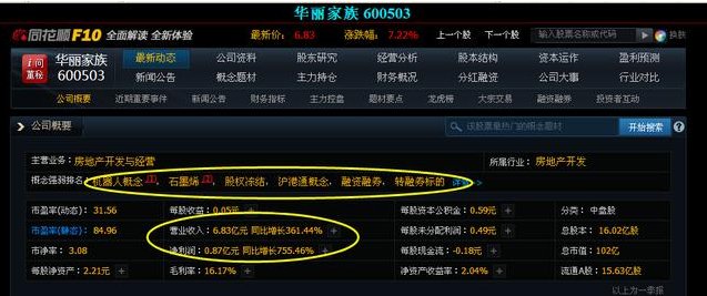 石墨烯板块第一龙头白马股,中报暴增755%,圆