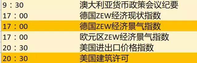 「华通铂银」9月19日黄金研报