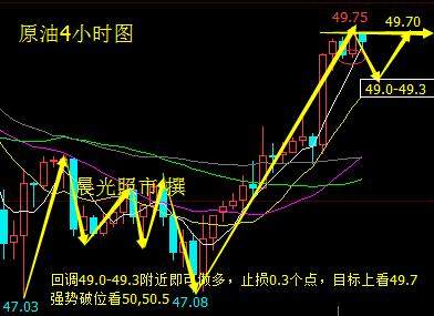 GDP的作业_中国gdp增长图(3)