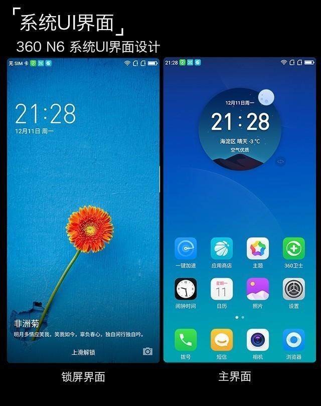 360N6全面评测，告诉你360N6是否值得买