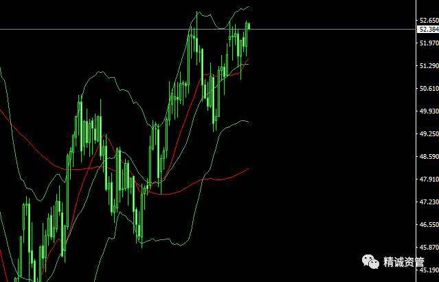 gdp带宽_中国gdp增长图(3)