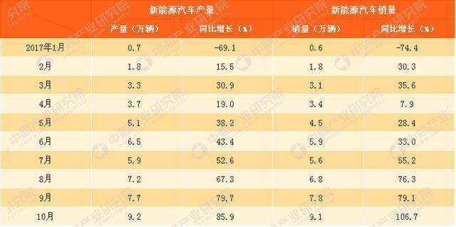 全国工业经济总量排名_世界经济总量排名(2)