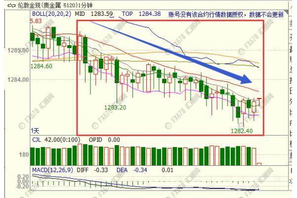 2季度gdp_二季度GDP增7.9