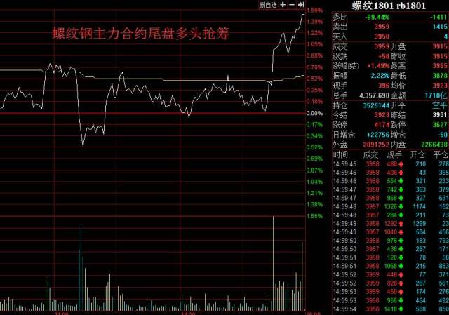 韶钢GDP_韶钢李世平(3)