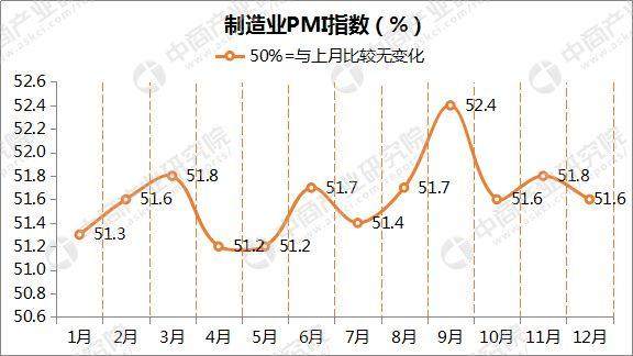 2018年经济情况_2018年内蒙古GDP多少?内蒙古2018年经济运行情况分析-GDP标签 ...