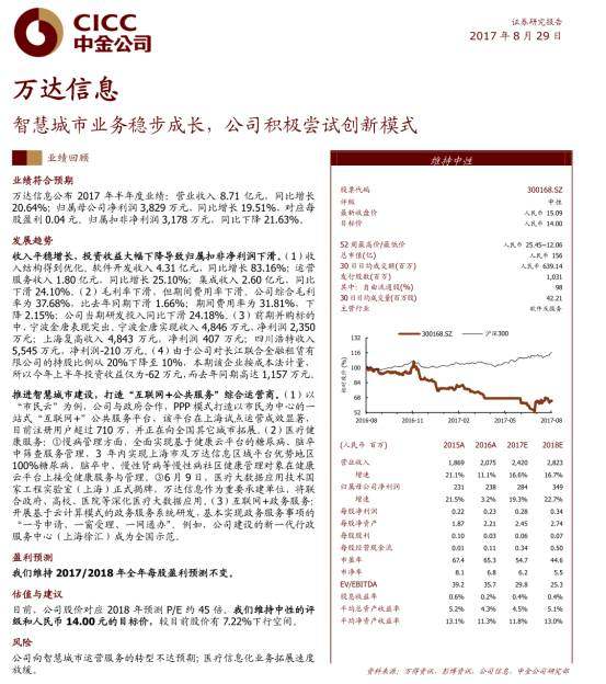 【个股分析】万达信息