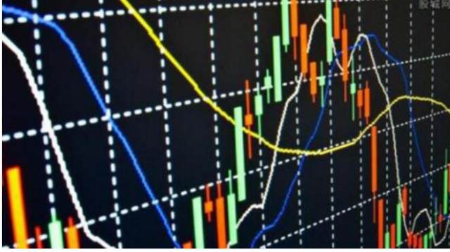 怎样炒外汇入门知识:用好摆动指数，外汇交易市场信号轻松判断-东方财富网股吧