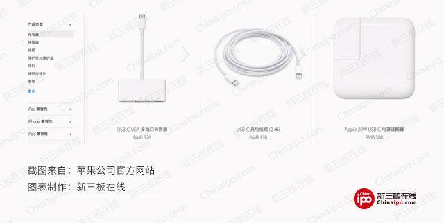 品胜诉苹果要求赔偿1元 新三板3C配件公司的“面子”之争？