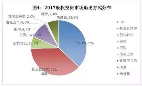 中国经济总量应该比较低_比较污的情侣头像图片(3)