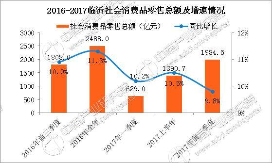 宁波市gdp_城市化进入下半场,谁崛起 谁掉队 2018中国城市GDP前20座次终排定