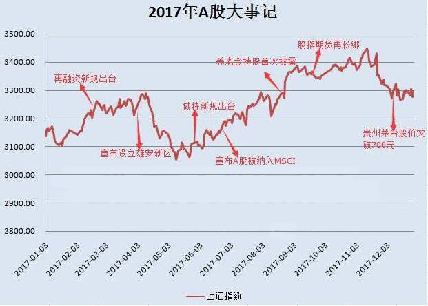 湛江2017年湛钢gdp记入_2020年湛江发展规划图(2)