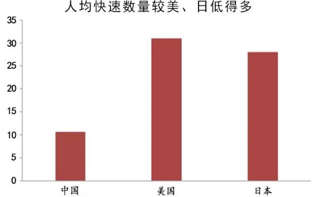 乡镇人口专题研究报告_...镇投资发展潜力研究报告 发布 大数据解读哪些小镇