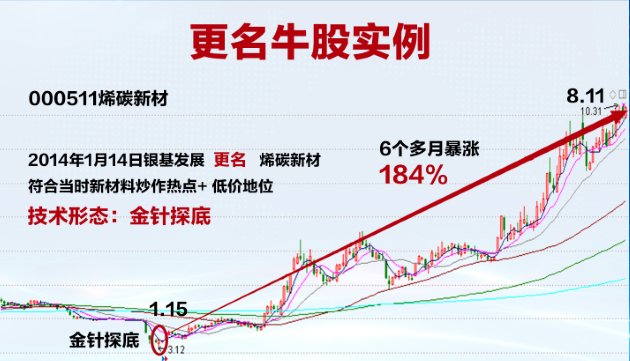 立马人口_人口普查图片(2)