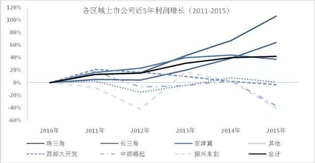 下列将计入当年gdp的一项是_一年级看图写话(2)