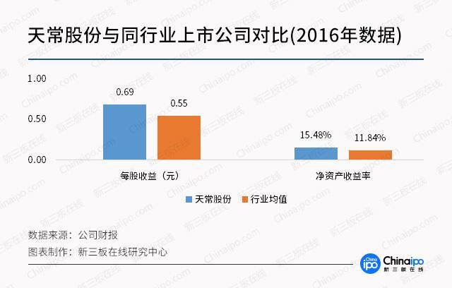 新股直击11月14日申购提示