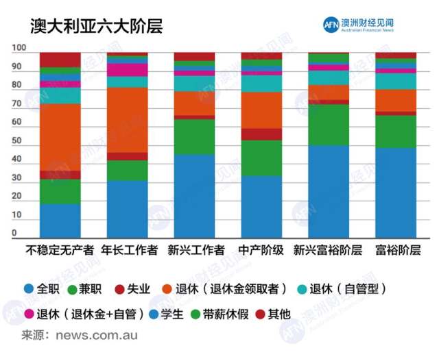 人口特征描述_北京市房山区2015年高三第二学期统一练习 一 文综地理(3)