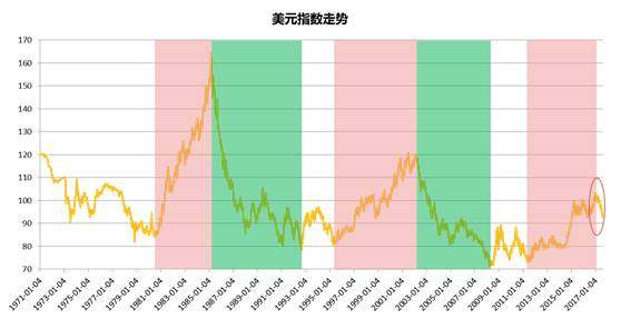 GDP功能_中国gdp增长图(2)