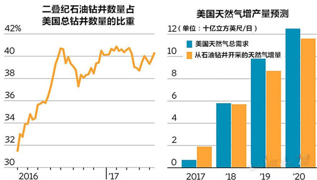 gdp放缓是好事还是坏事_重庆GDP反超广州,是好事(3)