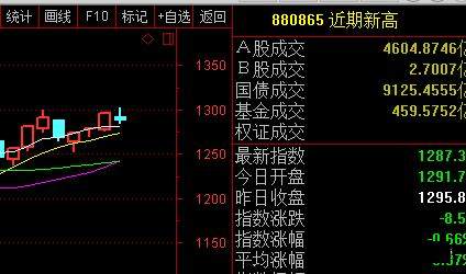 干货:龙虎榜低吸卡位龙赚钱的逻辑_财富号_东方财富网