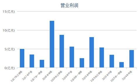 实而齐人口_人口普查