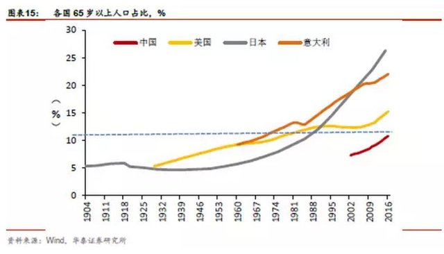 中国人口平均收入_中国人年平均工资8万多 假的 那是机关人员收入,和老百姓无