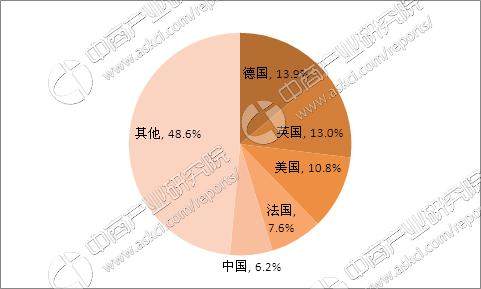 2017全世界有多少人口_北流隆盛镇有多少人口(3)