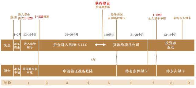全球排名前20的大学80%来自这个国家