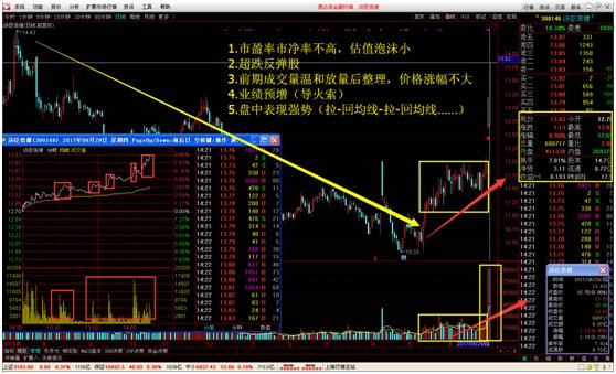 汤臣倍健猜成语_汤臣倍健(2)