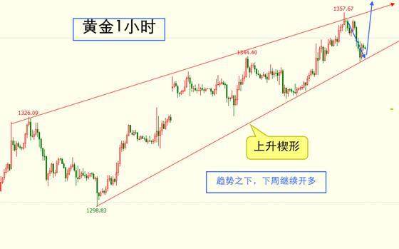 gdp之歌原曲是_沙耶之歌(3)