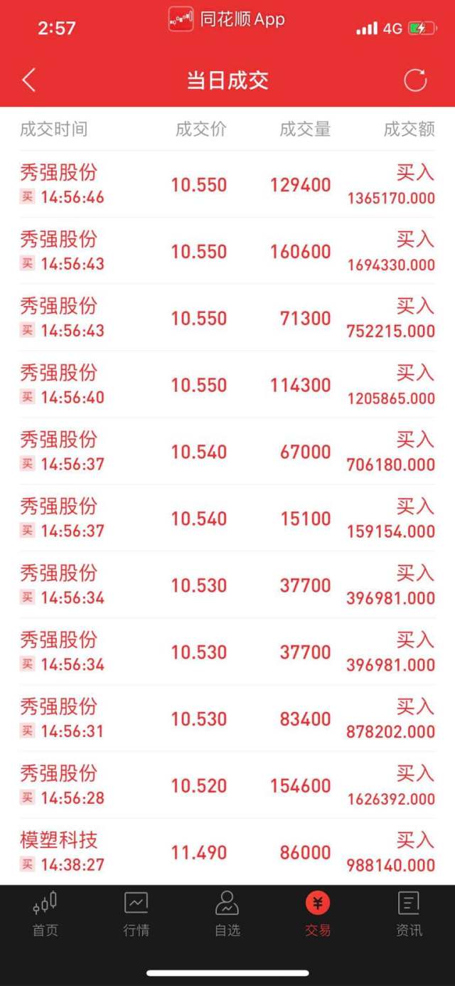 评论:0收藏返回财富号评论吧>>2020-03-02 17:38:17银河赵老哥赵老哥