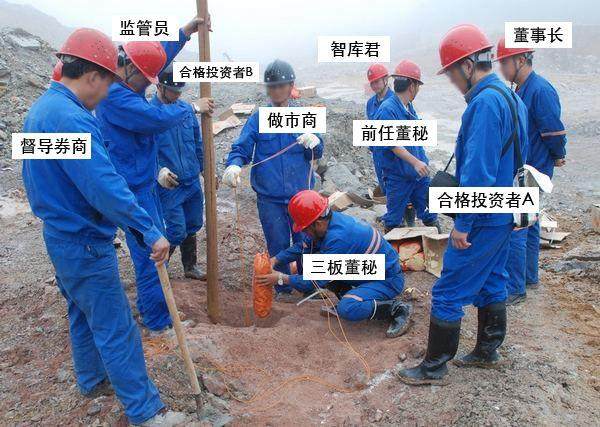 2017年谁是新三板最忙碌的人？