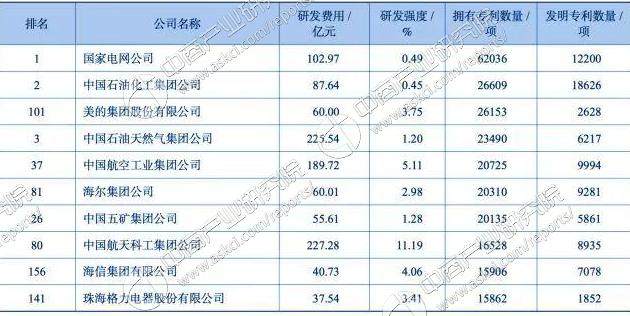 珠海公司排名_珠海赛纳公司车间图片(3)