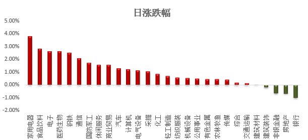 2020巴西最近几年gdp_巴西gdp表格图片(3)