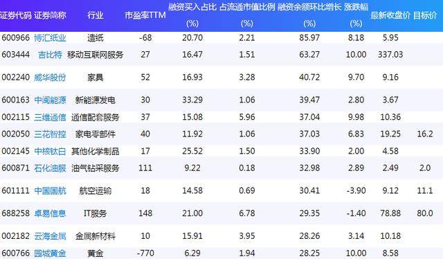 纸业排名_太阳纸业照片(3)