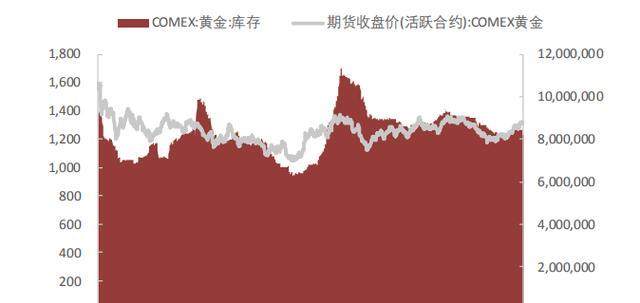 幕后操盘游资正在悄悄行动，这类概念股进入爆发期！